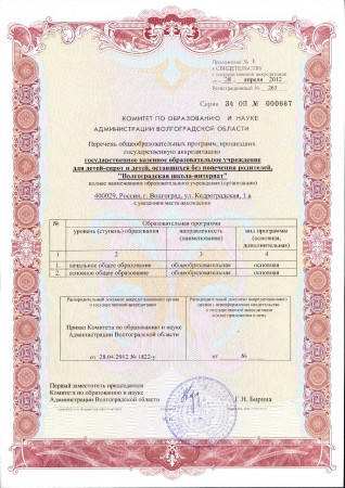 Приложение к свидетельству о государственной аккредитации